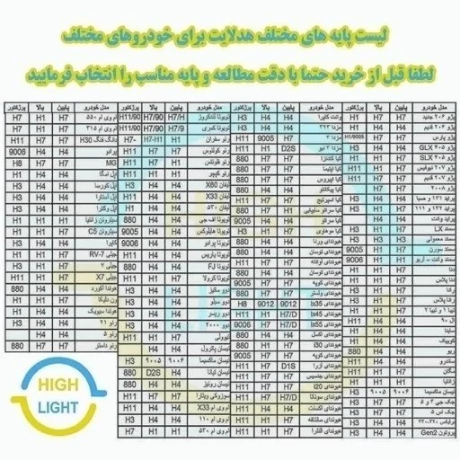 هدلایت کانپکس مدل 3S PRO پایه H11 با گارانتی