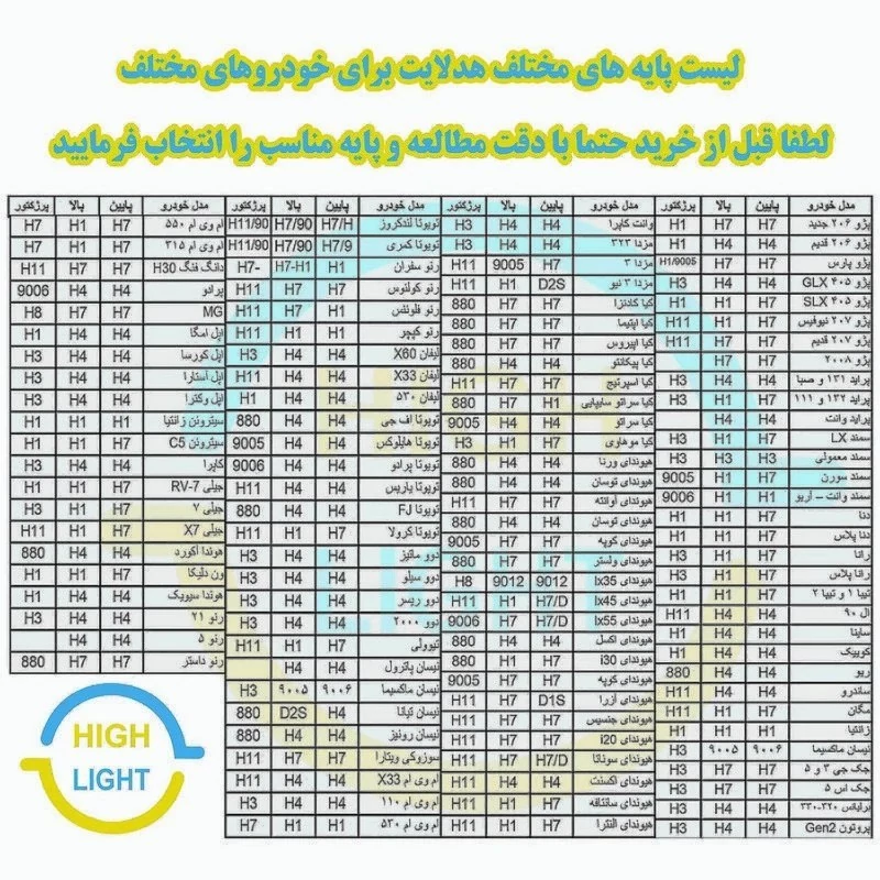 هدلایت کانپکس مدل 3S PRO پایه H1