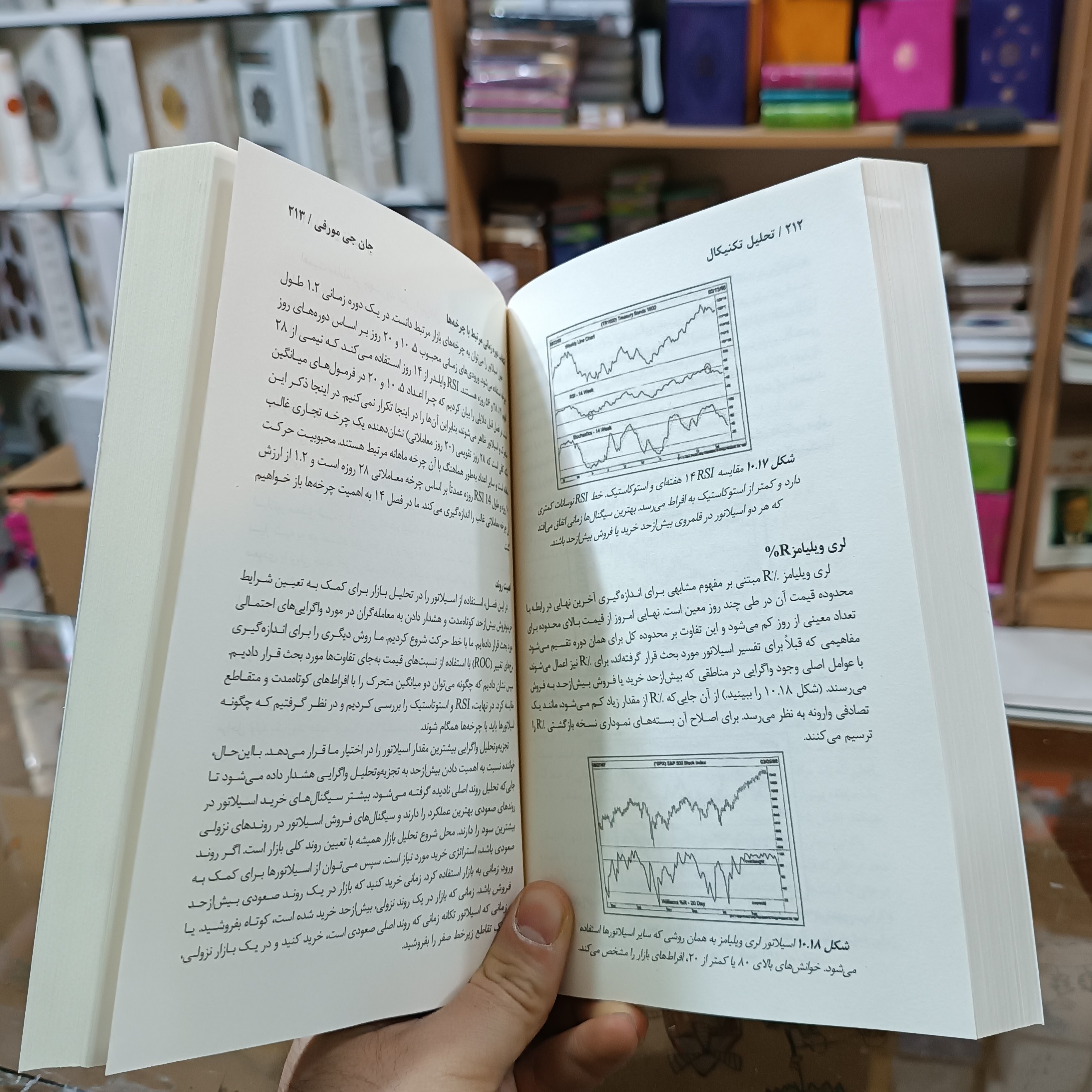کتاب تحلیل تکنیکال اثر جان جی مورفی مترجم معصومه ضمیری انتشارات نیک فرجام