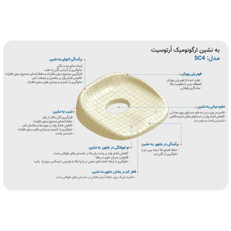 زیر نشیمن به نشین ارتوسیت باراد با 3 سال گارانتی