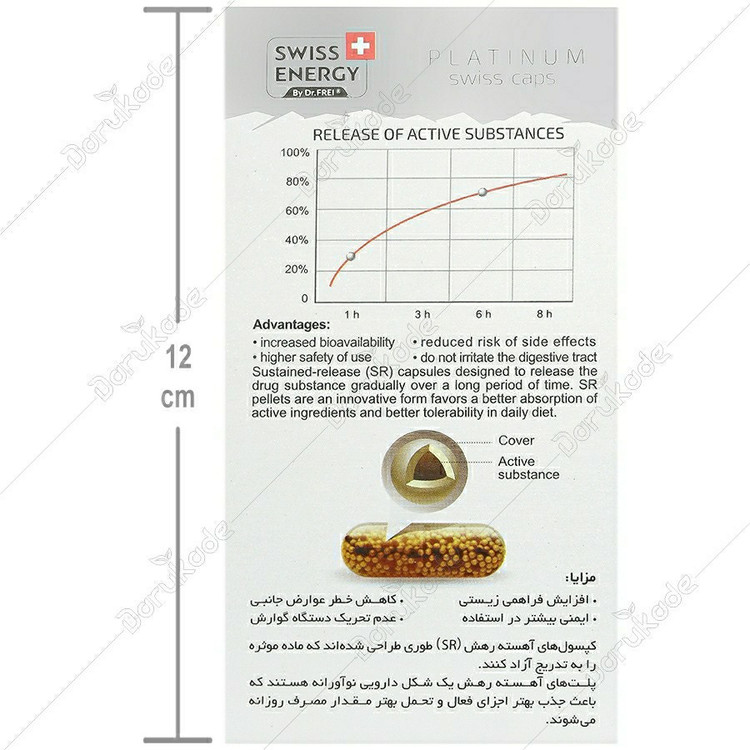 مولتی ویتامین اکتیو لایف سوییس انرژی 30 عدد