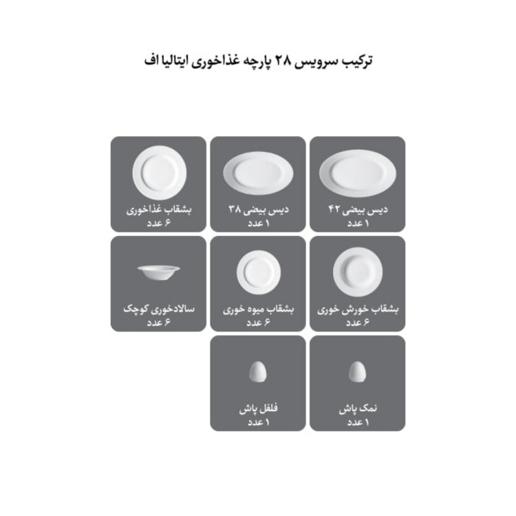 سرویس غذاخوری چینی زرین 6 نفره 28 پارچه امرالد درجه عالی (ارسال رایگان)