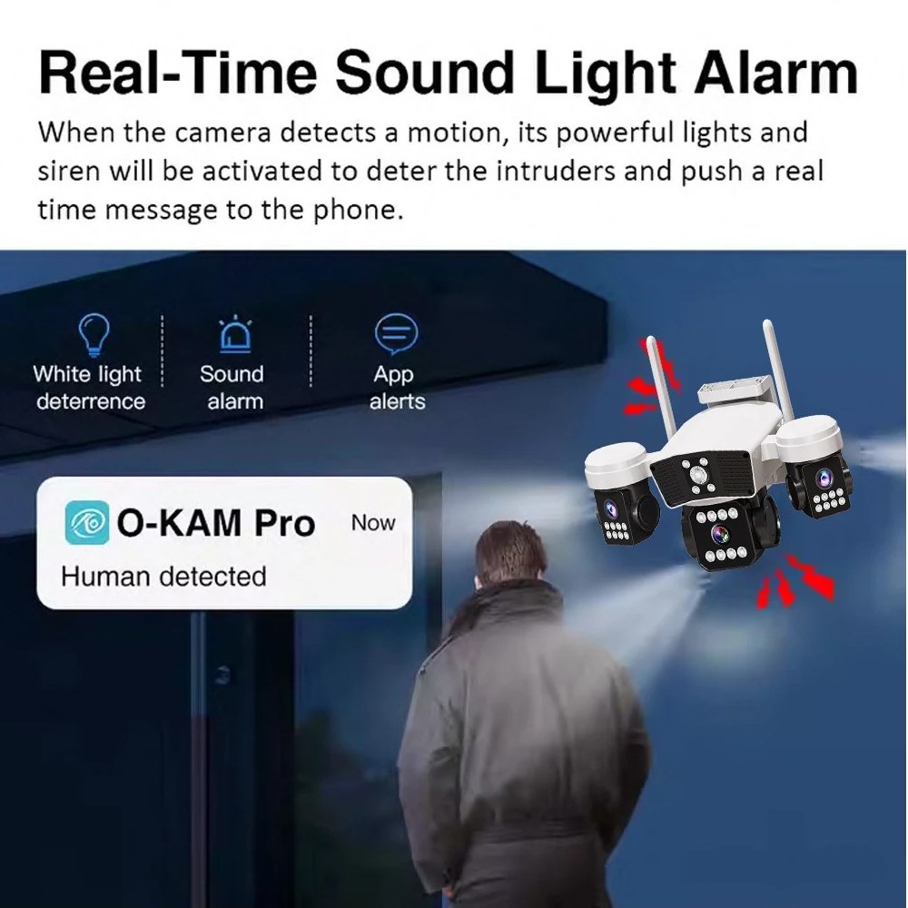 دوربین مداربسته 3 لنزSF4-OKAM 4Gl3 LENSE REALY 12MP