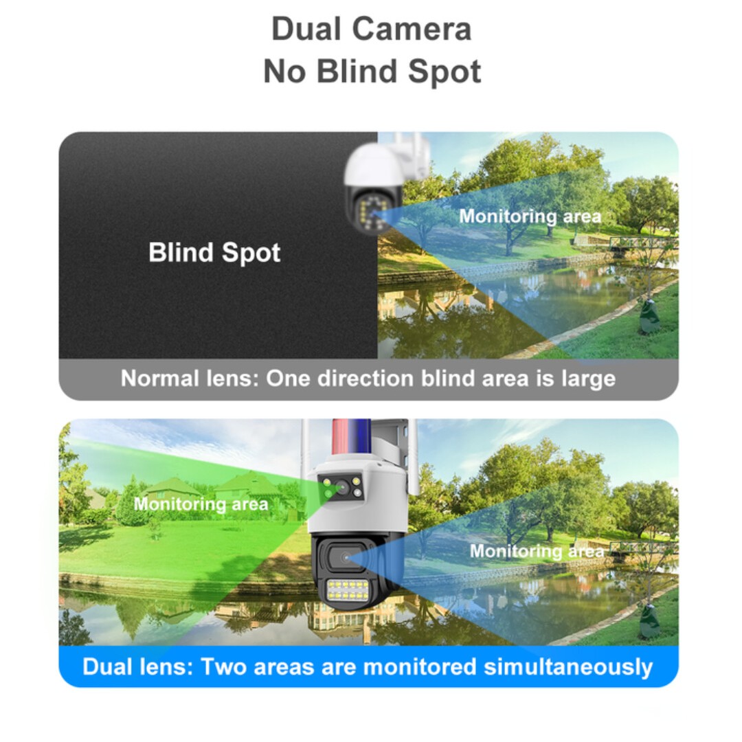 دوربین مداربسته دولنز سیمکارتی 8مگامدل SF4-SIMCARD DUAL LENS 8MEGA